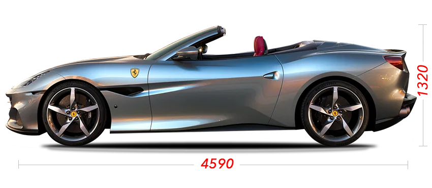 Ferrari Portofino
